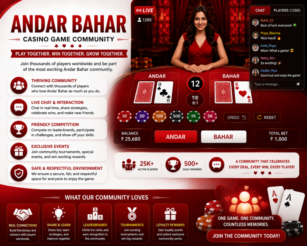 Andar Bahar Casino Game Community